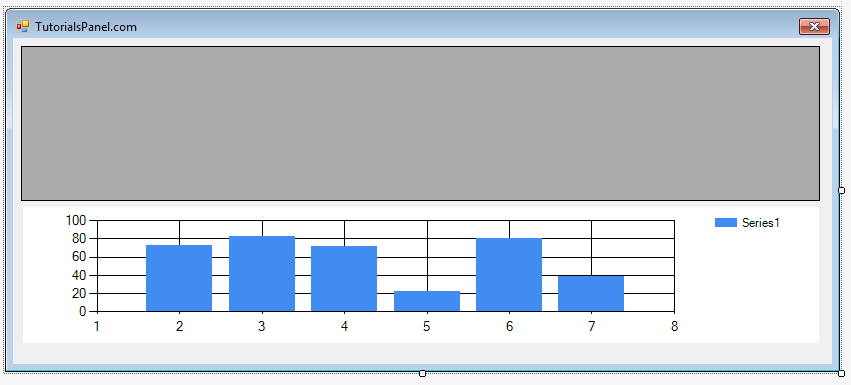 C Winforms Chart Control Example